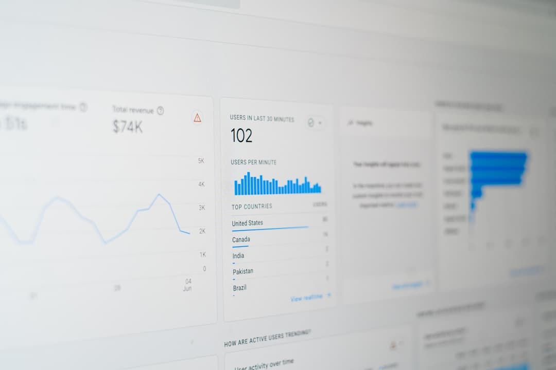ecommerce product page, event tracking diagram
